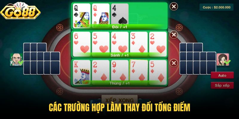 cac-truong-hop-lam-thay-doi-tong-diem