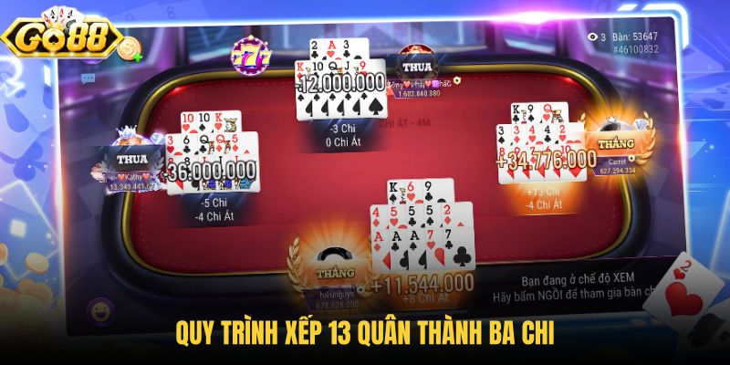 quy-trinh-xep-13-quan-thanh-ba-chi
