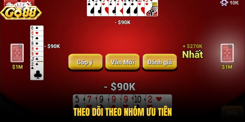 theo-doi-theo-nhom-uu-tien